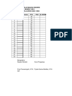 Nilai Bahasa Inggris Sem I - 2023-2024