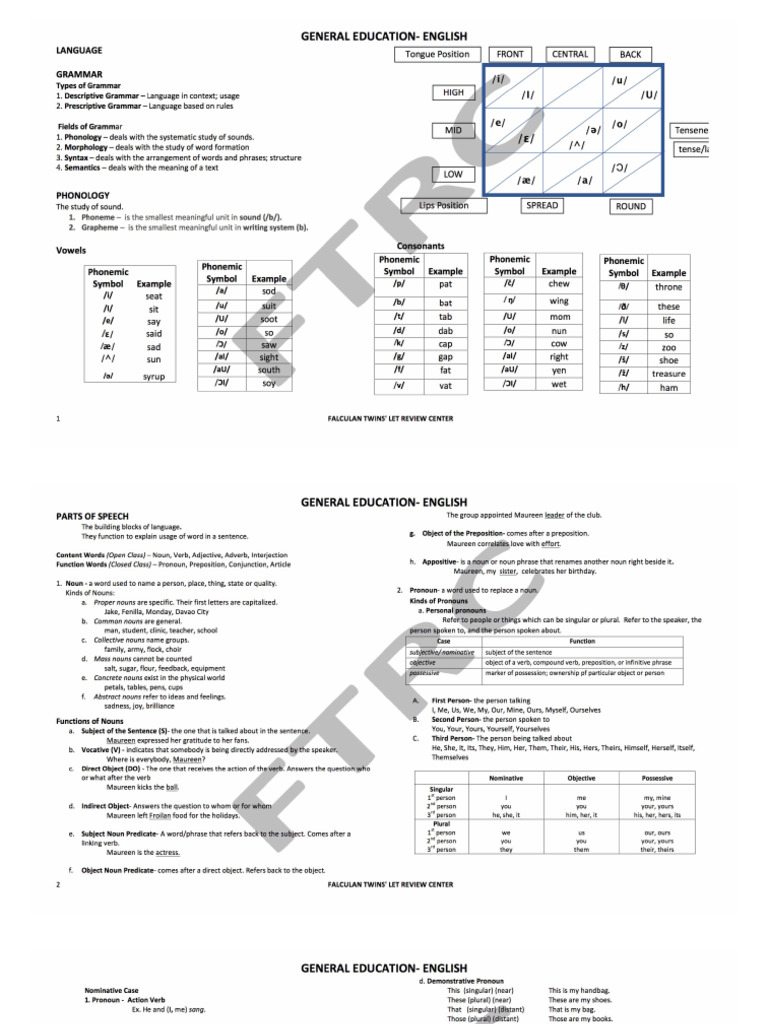 Gened English | PDF