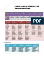 Kata Kerja Operasional Bloom Revisi