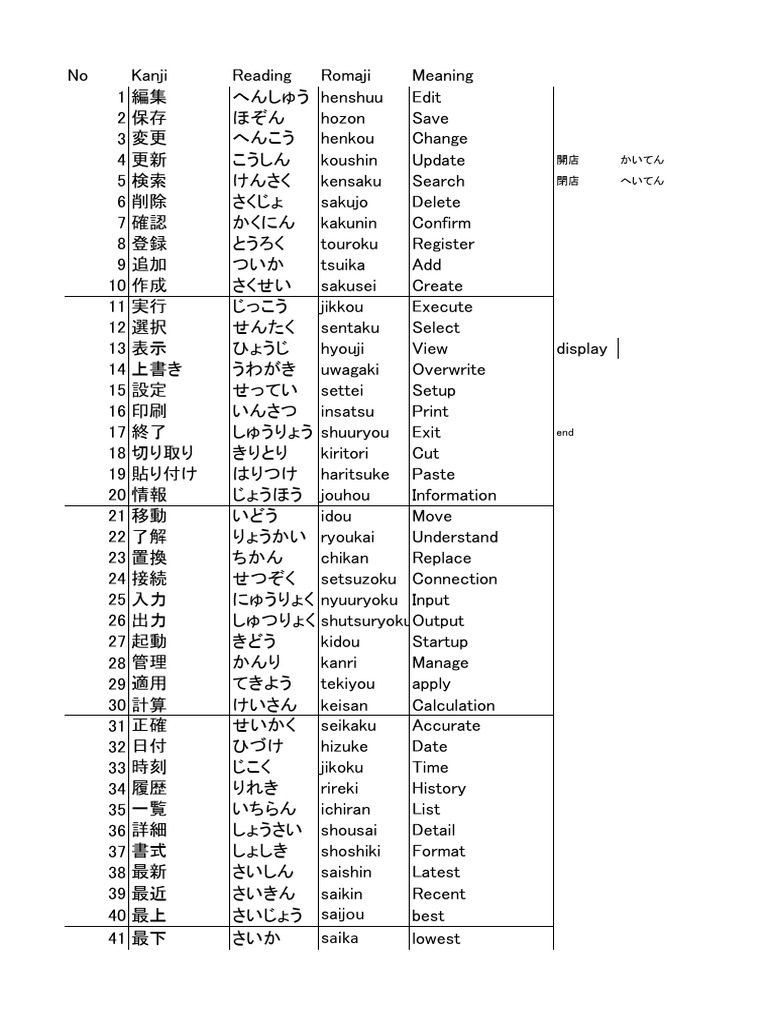 Johnneyです！他の方はご購入頂けませんのでご注意下さいませ。 Solved] 8 Ways to Fix iTunes Error 0xE8000065