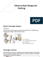 Sistem Telekomunikasi Bangunan Gedung-1