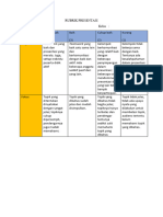 Rubrik Presentasi