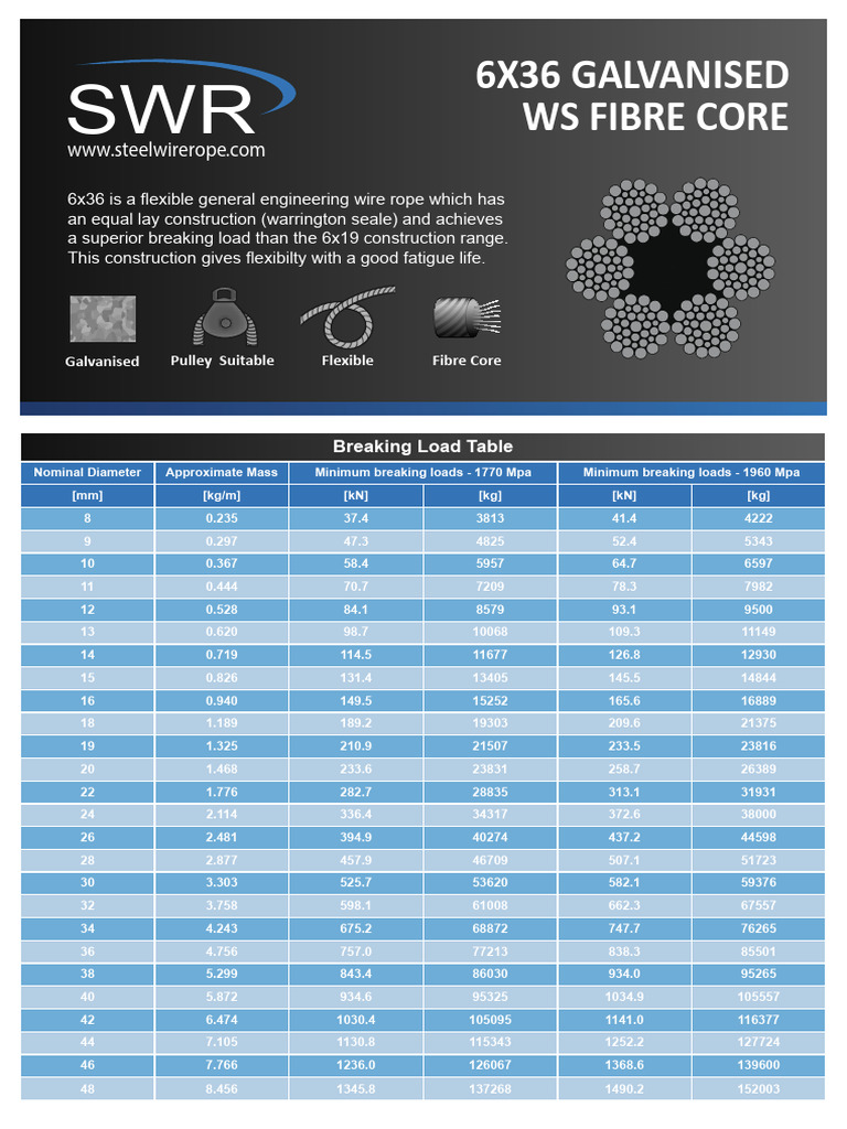6x36 Galvanized Steel Wire Rope Specs | PDF