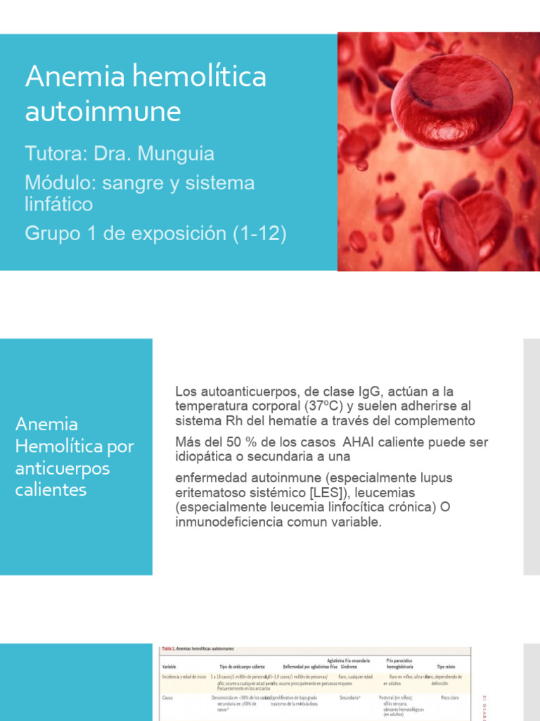 Anemia Hemolítica Autoinmune-1 | PDF