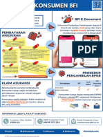 Panduan Konsumen Bfi