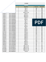 Price List 19.10.2023