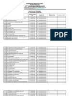 Register Sop Terkendali