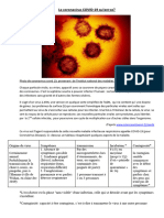 Coronavirus Quest Ce-1