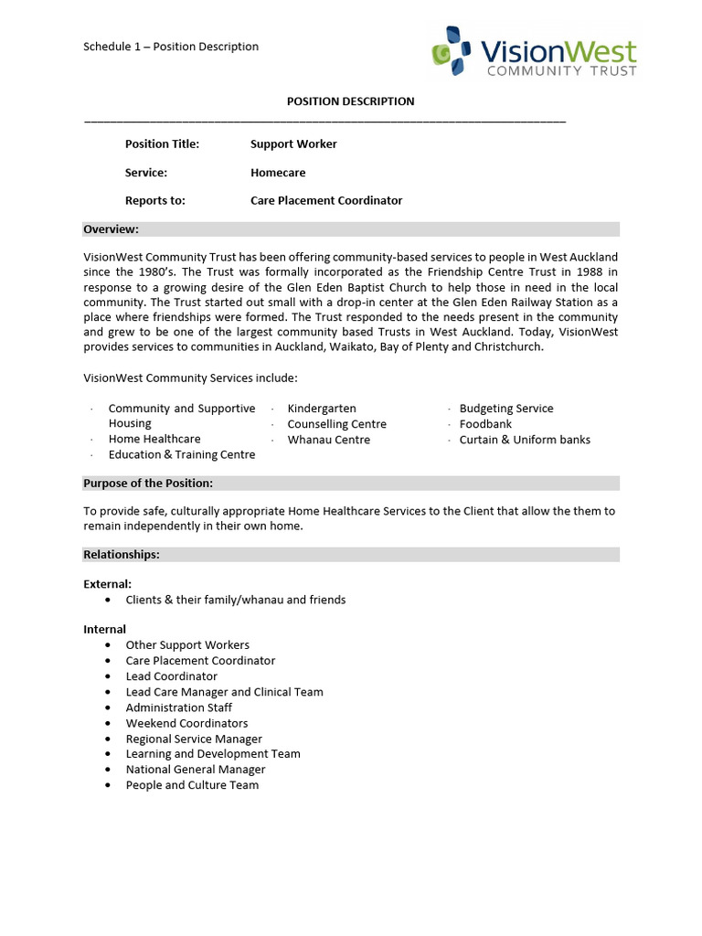Support Worker PD PDF