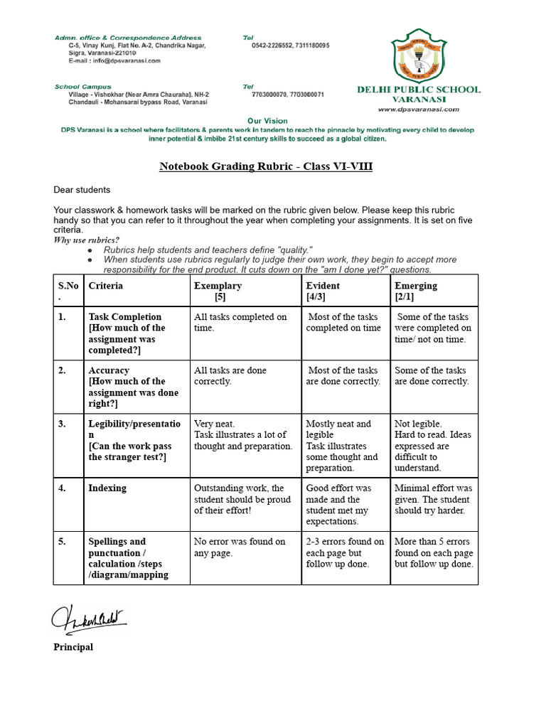 Notebook Grading Rubric ViViii Session 202223 PDF Rubric (Academic)