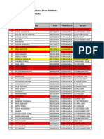 @ Format Rapor Pendaftaran Sma Terbuka (Kecamatan Darangdan & Bojong)