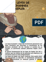 Leyes de Kepler. 