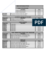 PW Disposables Prices Gesca