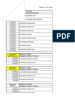 Daftar Sumsel Gel 3