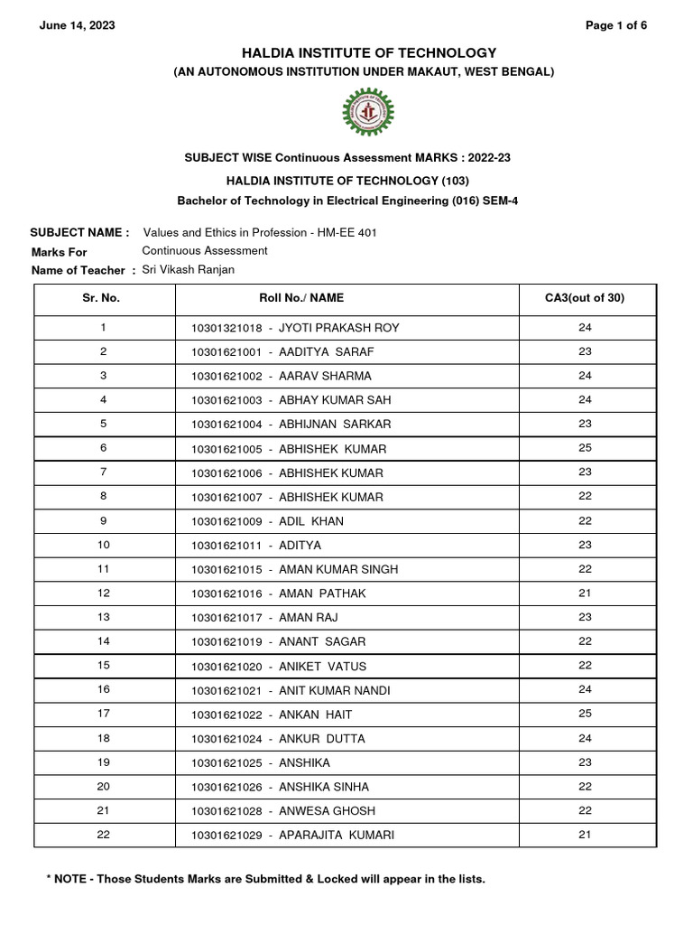 Haldia Institute of Technology | PDF | Engineering