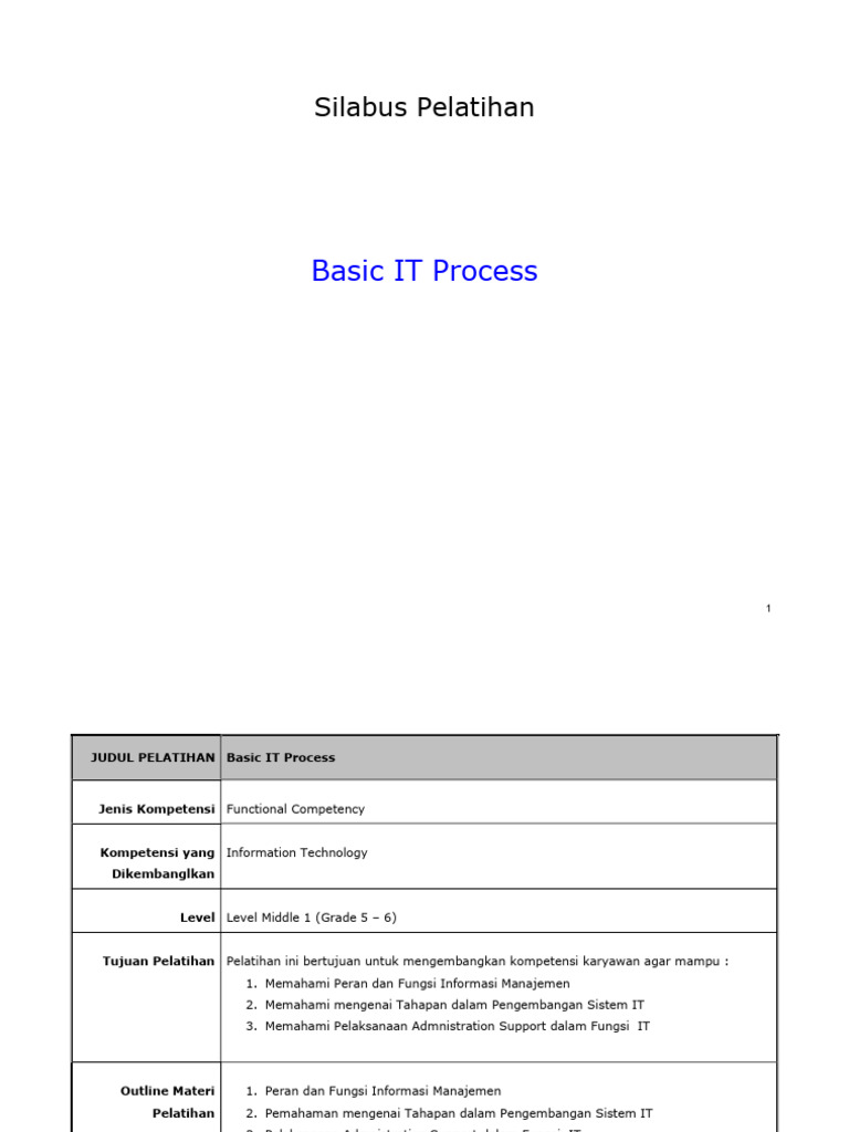 Silabus Pelatihan - Basic IT Process | PDF