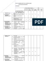 Ketuntasan Belajar Minimum