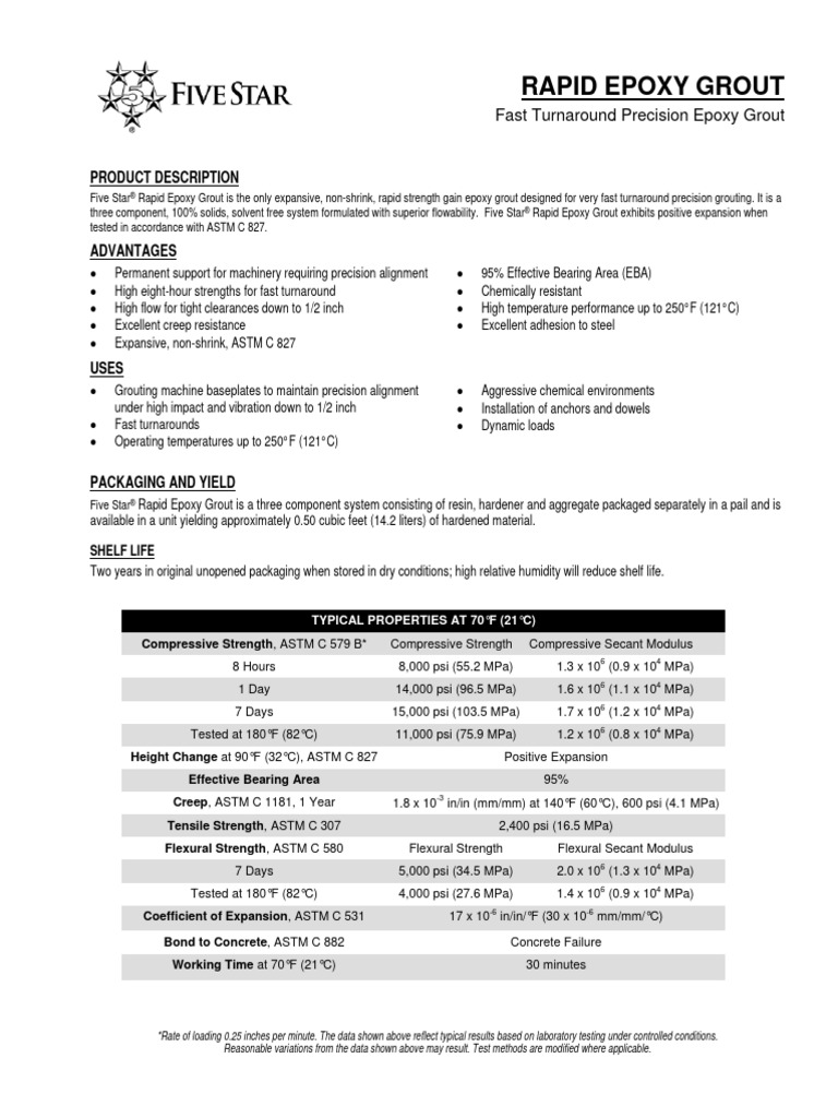Five Star Rapid Epoxy Grout PDF Epoxy Strength Of Materials