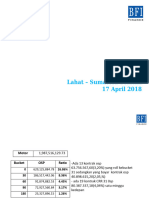 Presentasi 17 April 2018 1