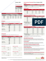 Mailmark Franking Prices Wallchart October 2023