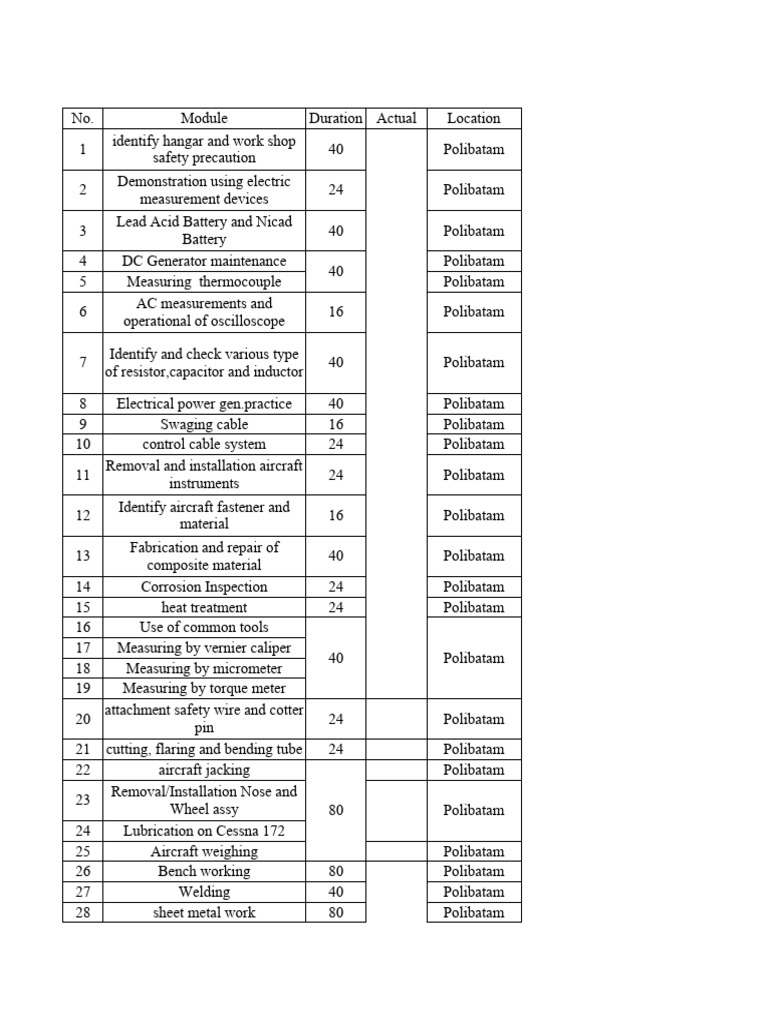 Data 4A Fix PDF Engines Landing Gear