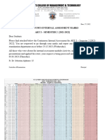 Continuous Internal Assessment Marks AKU I - SEMESTER 2 (2021-2022)