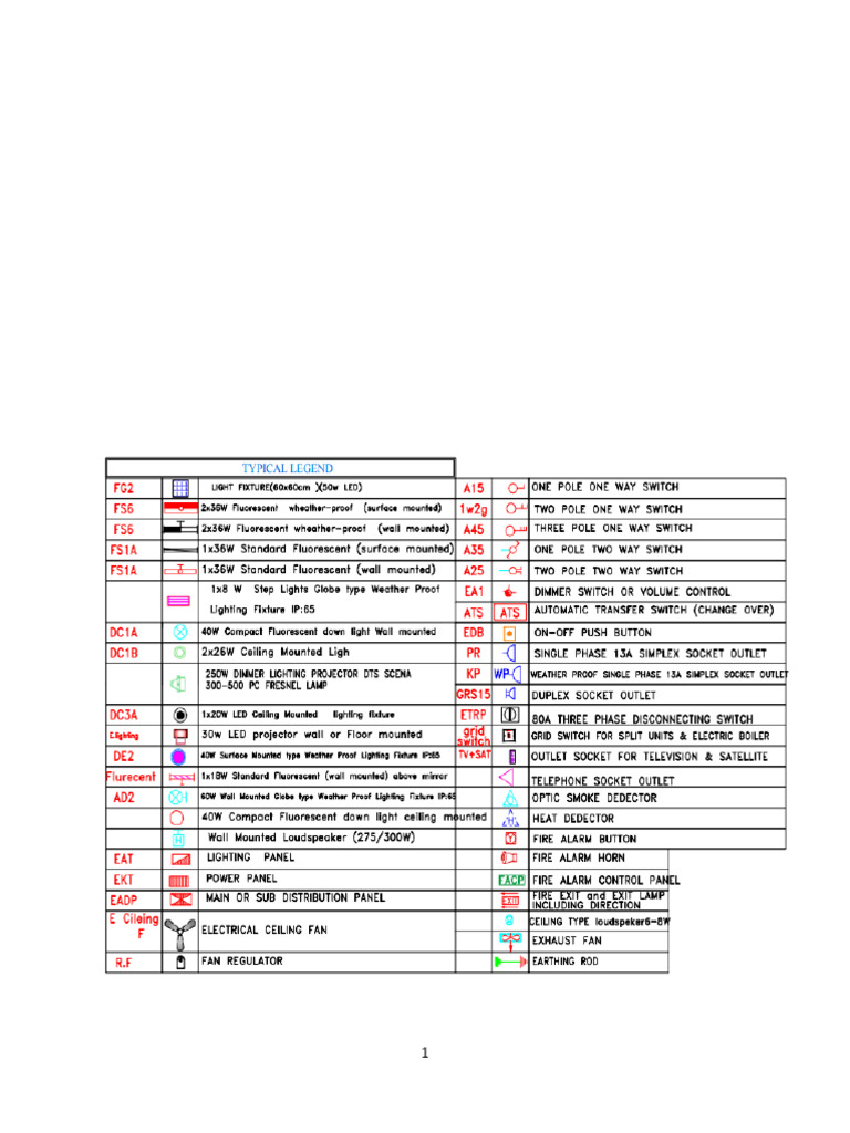 Lighting Calculation With Example PDF Lighting Light