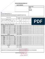 Cert Tianjin Youfa