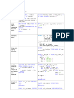 Abap New Version