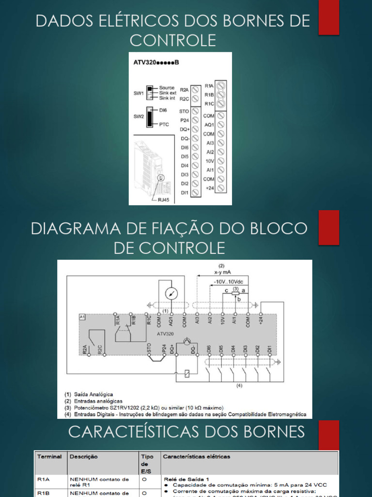 Schneider - Atv320 - Diagrama | PDF
