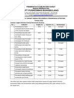 4.1.1.a (2) BUKTI PENCAPAIAN INDIKATOR STUNTING 2022