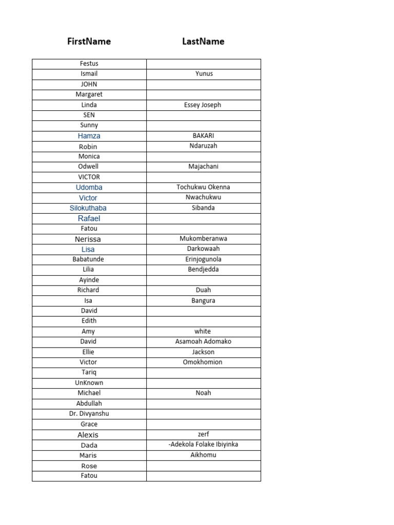 Client list pdf