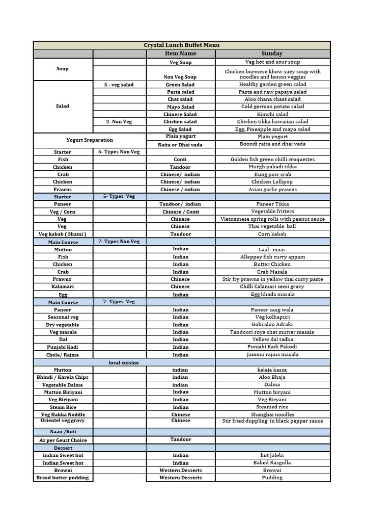 Lunch Buffet Menu 202324 PDF Curry Soup