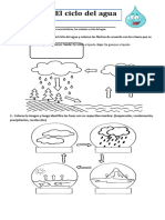 Ciclo Del Agua