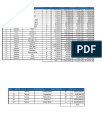 Taller 5 - Archivo Entregable - Excel Basico 
