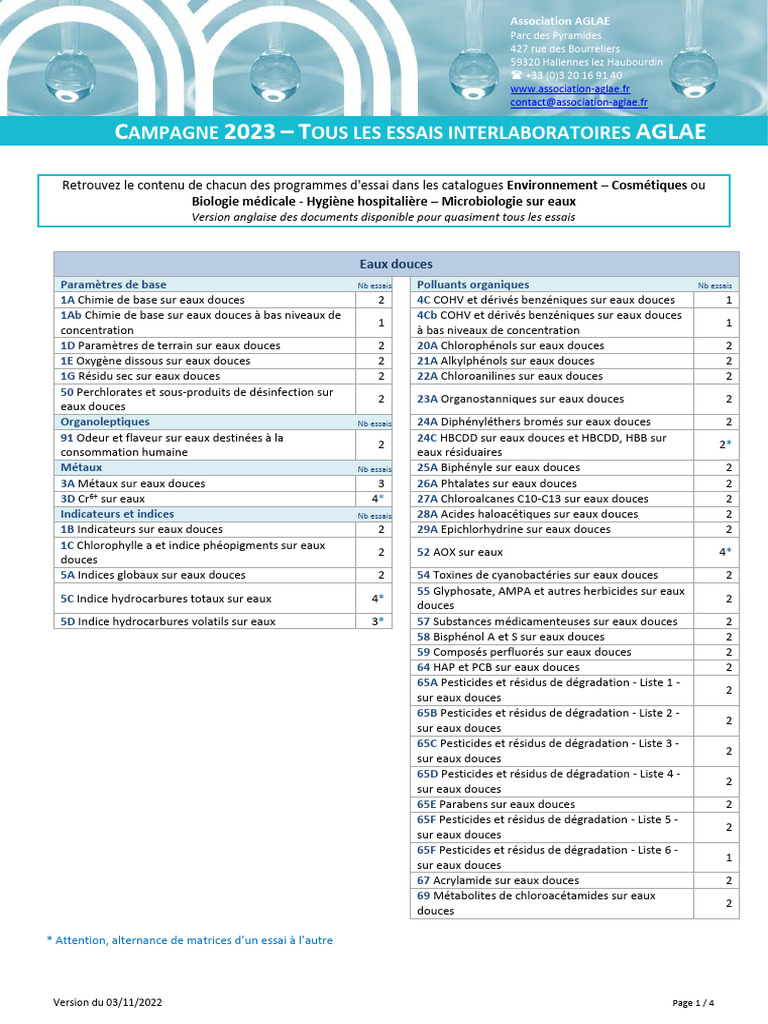 Essais interlaboratoires AGLAE 2023 | PDF | Microbiologie | Épuration ...
