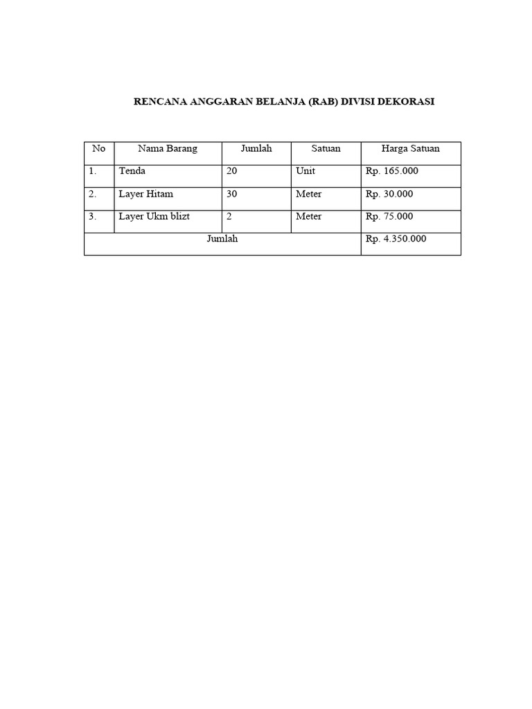 Rab Divisi Dekorasi PDF