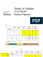 Zubair Aladzhari - 312110256 - TI21B1 - Tugas5