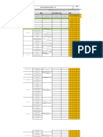 Analisis Seguro de Trabajo Ast