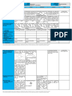 DLL - ARALPAN3 - Q1 - W2 Kinalalagyan NG Mga Lalawigan Sa Rehiyon Batay Sa Direksiyon