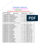 PG (Medical) CQ 2023-24 - NON-SERVICE PHASE-II NOT REPORTED LIST