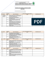 Instrumen Audit Internal Ukm V