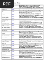 Download Alat an Pada Ikan Dipnoi by Ahmad Ridho Daulay SN68106365 doc pdf