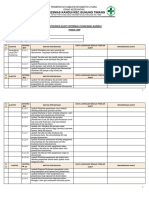 Instrumen Audit Internal Ukp Viii