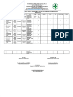 Analisis PROGRAM TB