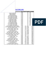 Measurement While Drilling: MWD Description OD Equi. ID Length P Weight