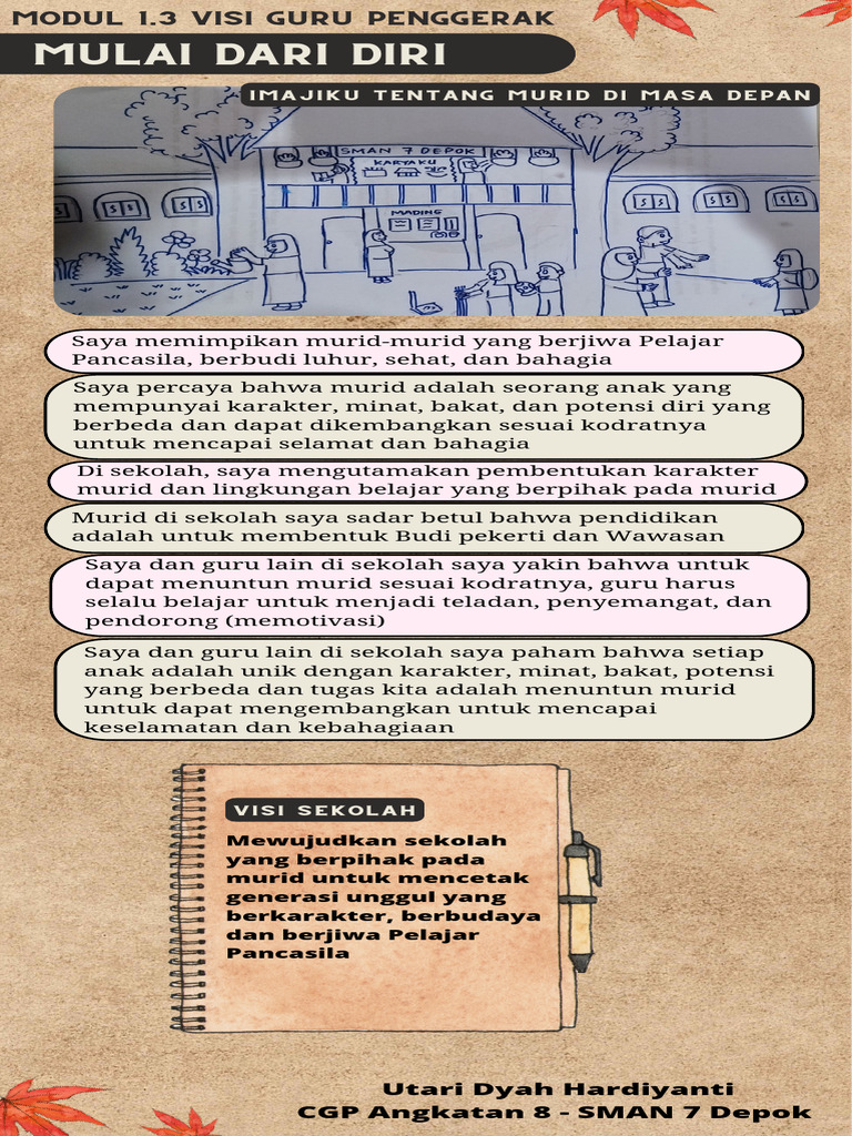 Mulai dari diri modul 1 3 pdf