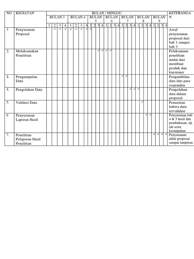 Logbook Penelitian Opsi 2024 | PDF