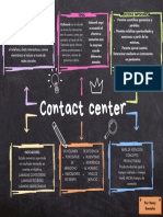 Gráfico Mapa Mental Proyecto Creativo Colorido