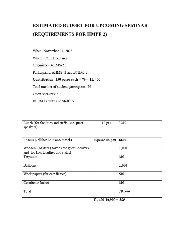 Seminar Budget Estimate for November 2023 | PDF